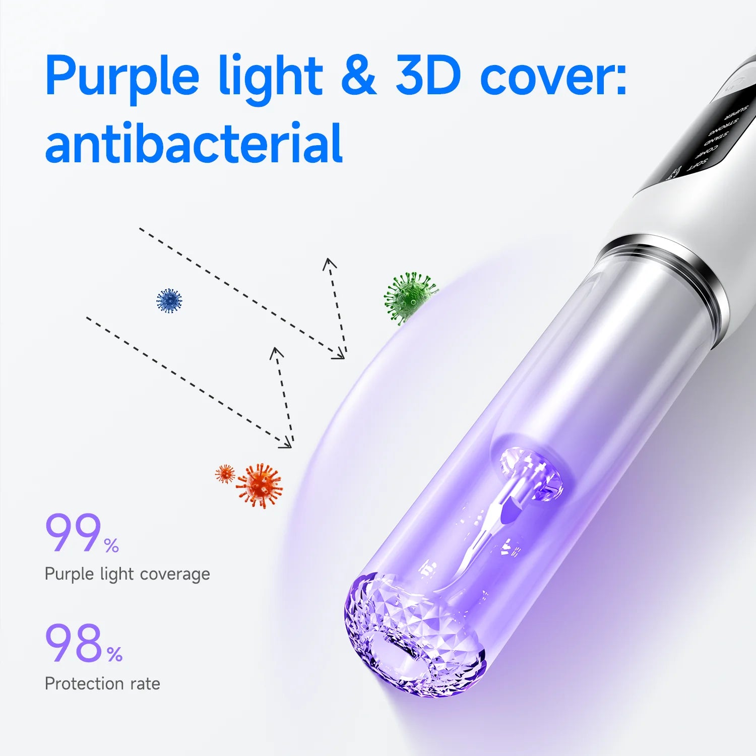 Cat Dog Dental Cleaner For Teeth Tartar Remover Waterproof IPX6 Five Modes Dental Teeth Scaler For Pet Dental Cleaning Equipment